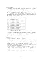 아동기 자폐증 평정척도(Childhood Autism Rating Scale - CARS)-8