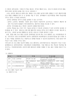 비장애아동의 예체능통합프로그램을 통한 또래친구만들기-5