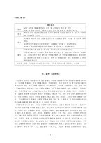 대형 교회 프로그램-6