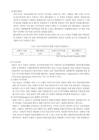 의료 보장제도-19