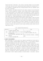 의료 보장제도-20