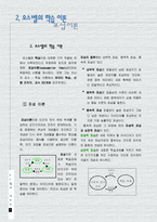 오스벨의 생애-3