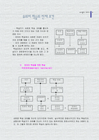 오스벨의 생애-6