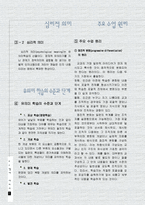 오스벨의 생애-7