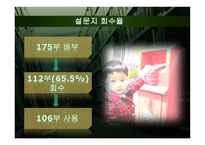 노인성 질환자에게 적용하는 인지치료 현황-17