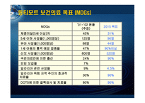국제보건론 개발도상국의 보건문제 해결을 위한 전략 동티모르의 보건문제 및 해결-9