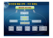 국제보건론 개발도상국의 보건문제 해결을 위한 전략 동티모르의 보건문제 및 해결-11