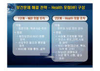 국제보건론 개발도상국의 보건문제 해결을 위한 전략 동티모르의 보건문제 및 해결-12