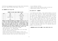 문화선교 대중음악-4