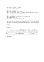 숭실 대학교 사당 종합 사회복지관 기관 방문보고서-4