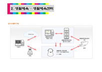 장애인 생활 체육 국내 장애인 체육 발달과정 생활체육 장애인 전문 체육 장애인 체육 국제 대회 장애인 체육 국내 대회 장애인 생활 체육 종목 장애인 생활 체육 센터-10