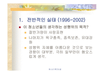 청소년 혼전순결에 관하여-8