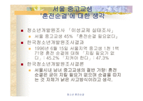 청소년 혼전순결에 관하여-11