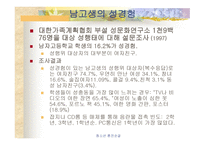 청소년 혼전순결에 관하여-13
