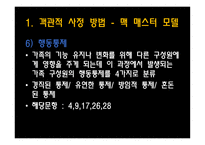 가족 사정 가족 사정 객관적 사정 방법 가족 사정 맥 매스터 모델 가족 사정 문제-9