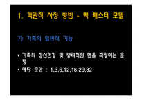 가족 사정 가족 사정 객관적 사정 방법 가족 사정 맥 매스터 모델 가족 사정 문제-10