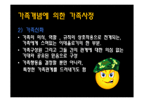 가족 사정 가족 사정 객관적 사정 방법 가족 사정 맥 매스터 모델 가족 사정 문제-18