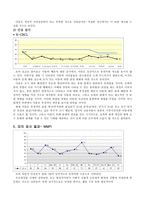 장애아동 정신적인 건강을 증진시키는 다각도의 접근 사례 보고서-8