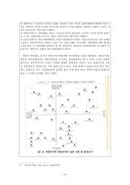 개념상의 연합제와 연방제 검토-6