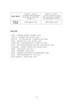 개념상의 연합제와 연방제 검토-8