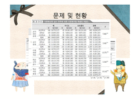 다문화 가정 아동을 위한학교 적응 프로그램 초등학교 1학년 아동을 대상으로-3