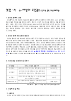 사업계획서 - 멋진 나! e-세상의 주인공! - 인터넷 중독 예방프로그램-1