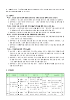 사업계획서 - 멋진 나! e-세상의 주인공! - 인터넷 중독 예방프로그램-2