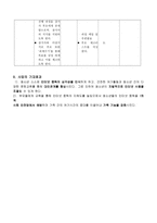 사업계획서 - 멋진 나! e-세상의 주인공! - 인터넷 중독 예방프로그램-8