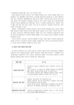 강박성 성격장애-5