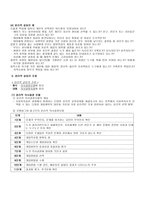 사회복지사의 전문성-5