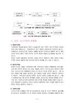 소년 소녀가정-7