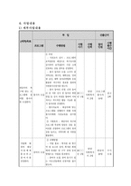 노인성 질환을 가진 노인과 대학교 운동 동아리를 연계한 세대통합 사업-7