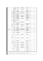 노인성 질환을 가진 노인과 대학교 운동 동아리를 연계한 세대통합 사업-13