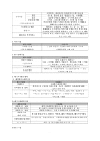 지역사회복지관과 재가복지센타-10