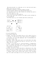 장애인과 사회복지-2