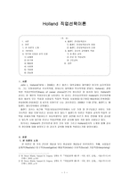 Holland 직업 선택 이론-1