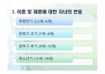 이혼재혼과 가정복지-14