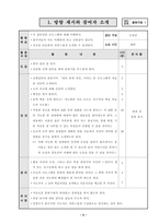 대인 관계 개선 프로그램-3