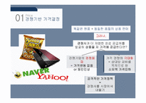 광고홍보특강 마케팅을 모르고 마케팅에 강해지는 a 마케팅 기본을 알자-7