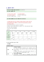건강증진 담당 금연클리닉 사례 니코틴 의존도 평가 흡연자 평가 상담내용 진행기-3