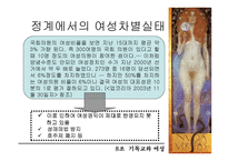 기독교 가부장주의 그리고 여성-5