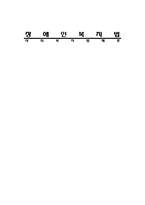 사회복지법제론 장애인 복지법-1