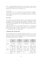 사회복지법제론 장애인 복지법-10