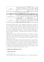 사회복지법제론 장애인 복지법-13