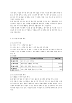사업계획서 국제결혼 이주여성들을 상대로 한 자격증 취득으로 취업훈련-2