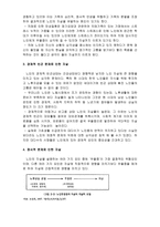 노인복지론 노인 자살의 원인과 예방 사례-5