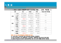 사립학교법분석-6