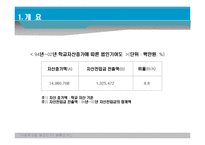 사립학교법분석-7