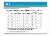 사립학교법분석-8