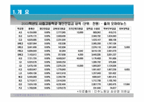 사립학교법분석-10